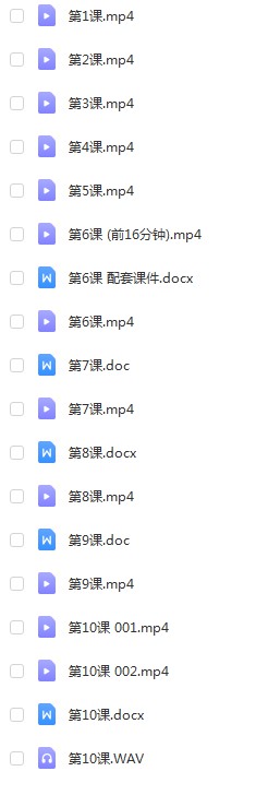 催文举老师2022年盲派八字二期10课视频 录音 文字资料 百度云-优选易学