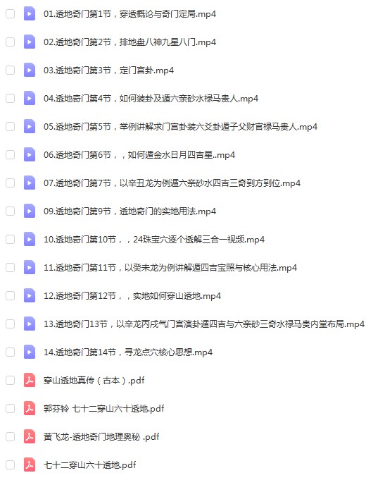 陈炳森《高级风水理气.透地奇门》课程视频15集 电子书-优选易学