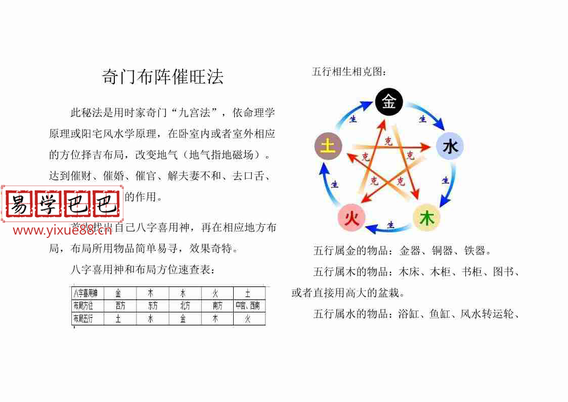 奇门催旺法9页文档， 内含奇门引地气秘法加送钱道绝学.pdf 百度云下载！-优选易学