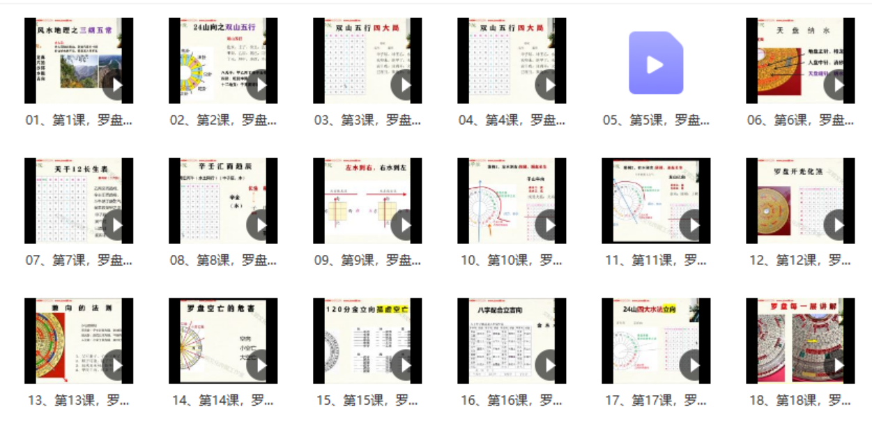 文玥 罗盘立向四大水法高级课程 百度网盘下载-优选易学