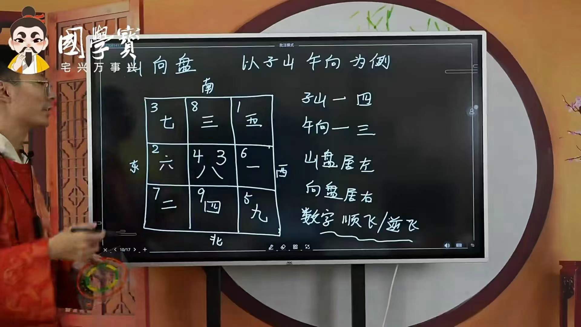 郭旭阳 阳宅风水视频课程 7集 百度网盘下载-优选易学