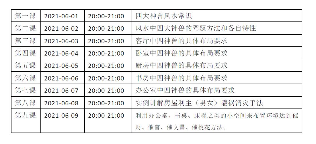 石三喜小白驾驭四大神兽改风水视频教程-优选易学