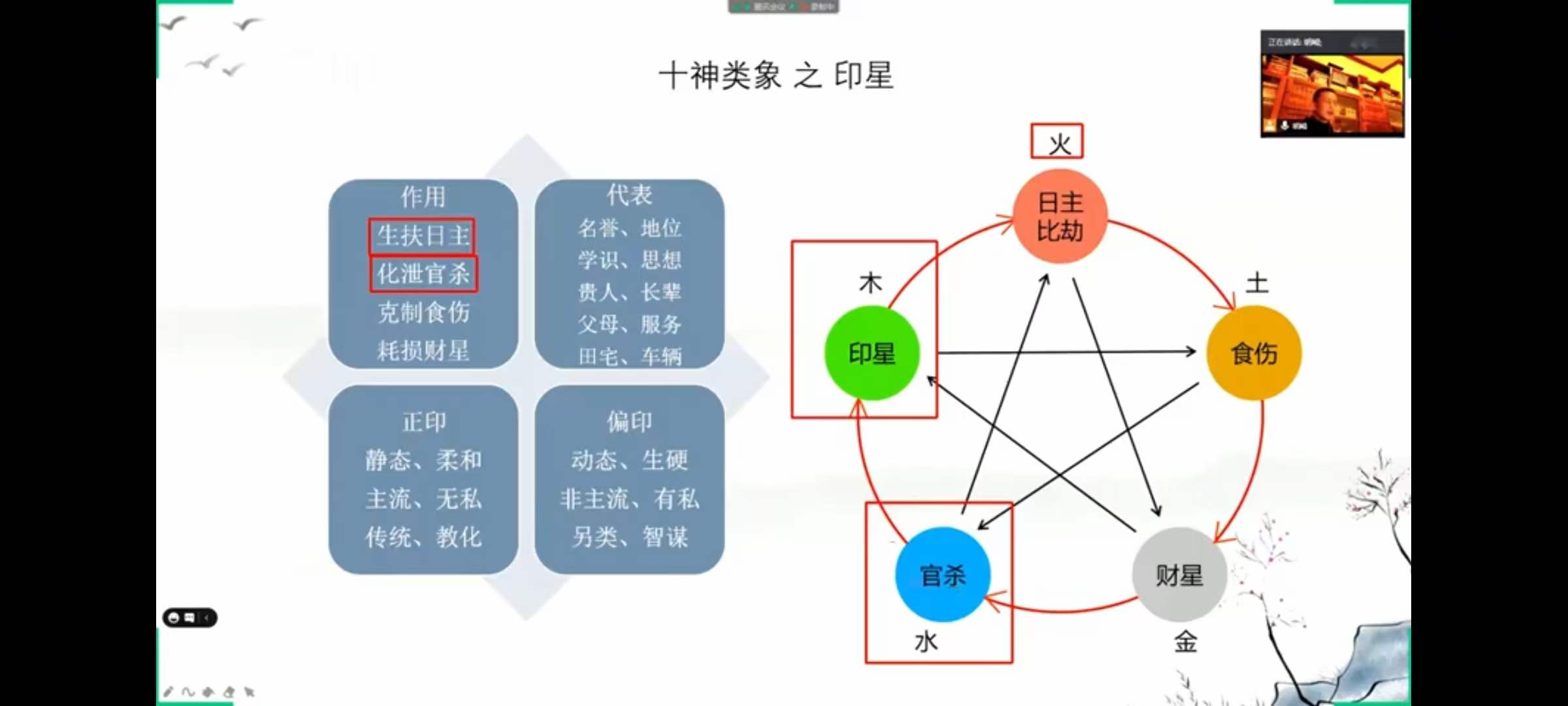 《星辰命理》课程视频35集-优选易学