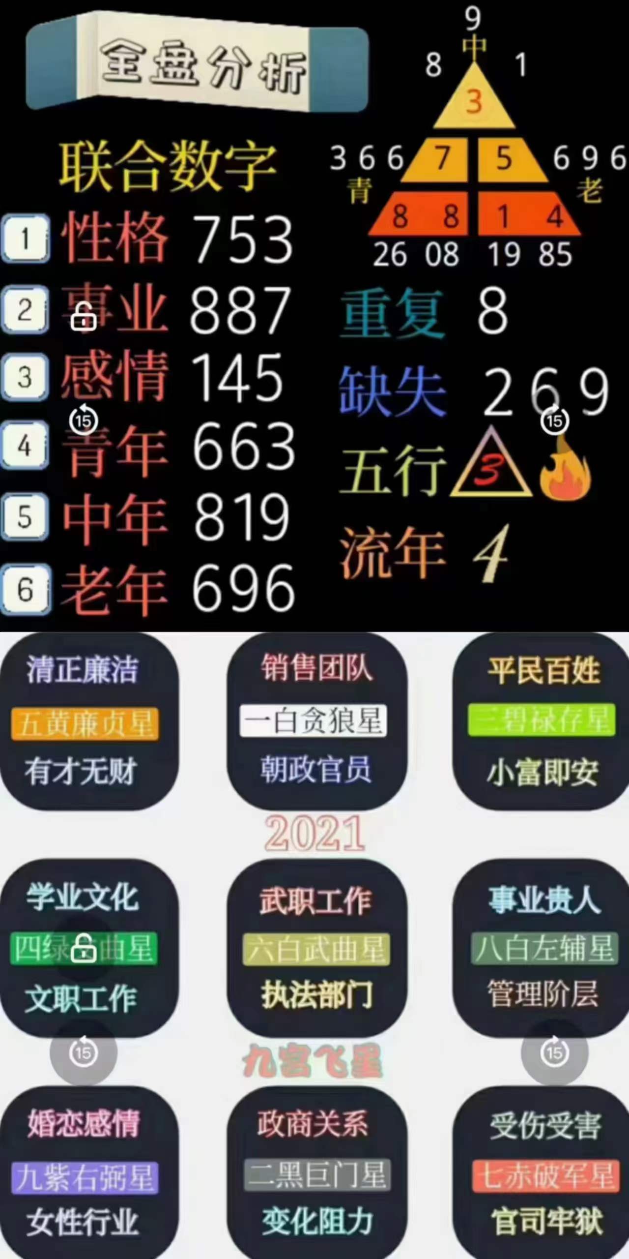 承钰老师易学堪舆知识视频46集-优选易学