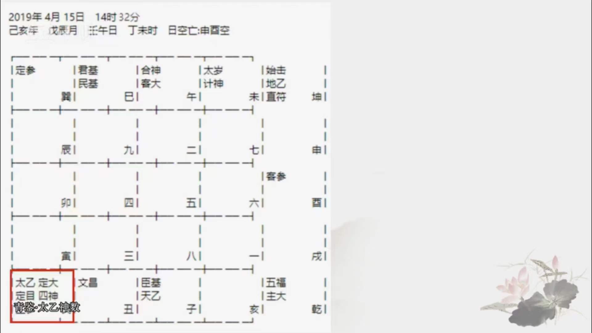 【太乙神术高阶】太乙镜太乙神术高阶实战视频教学课程-优选易学