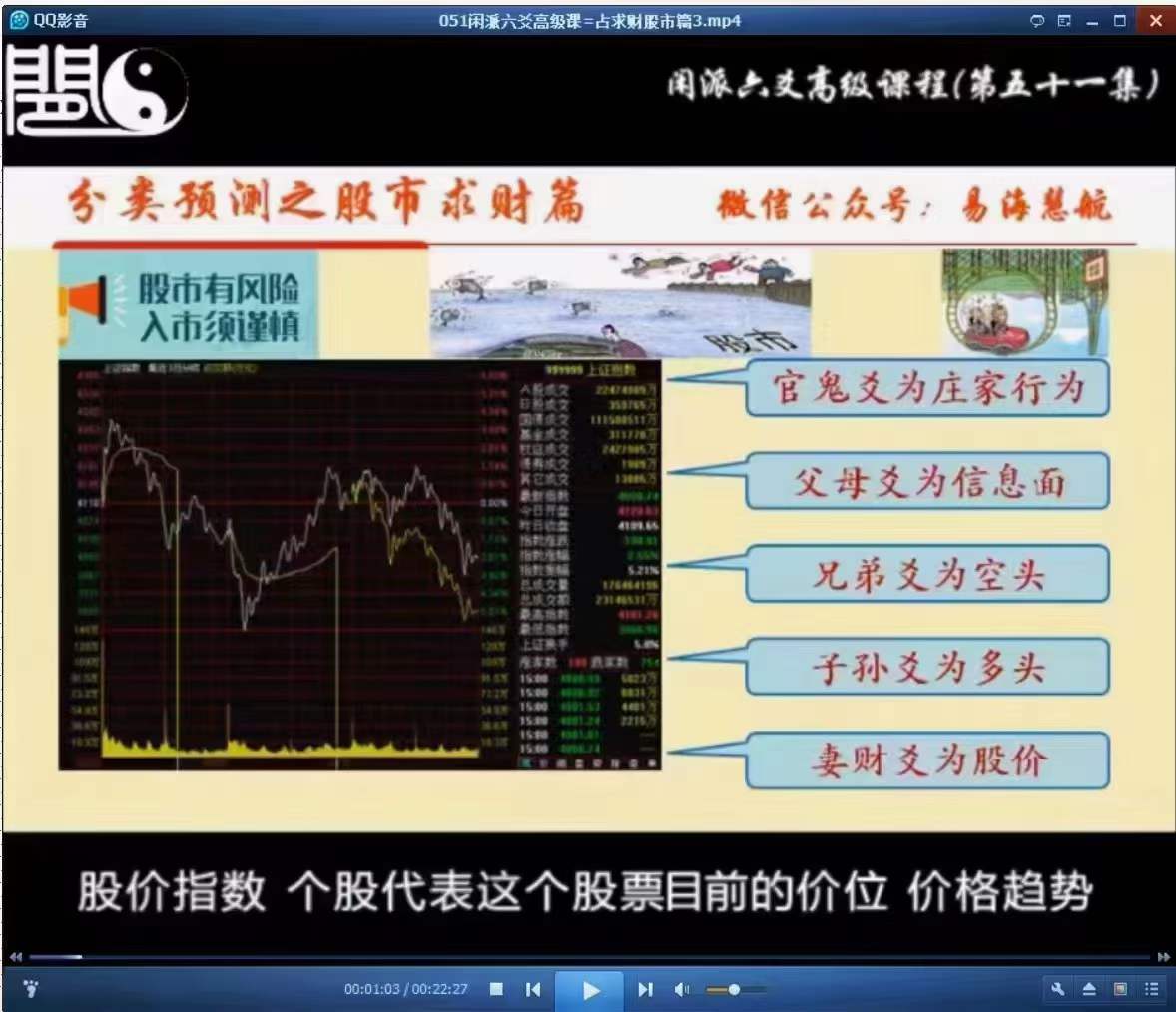 闲派六爻基础课加高级课160集-优选易学