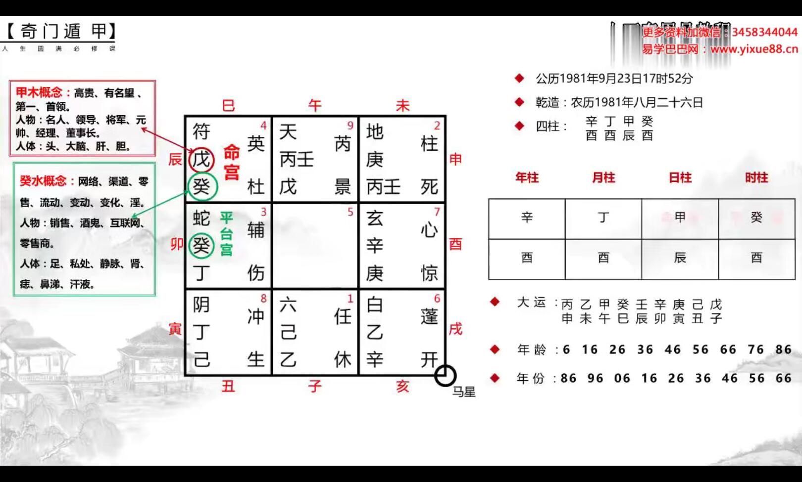 李骐飞命理奇门研修班6集-优选易学