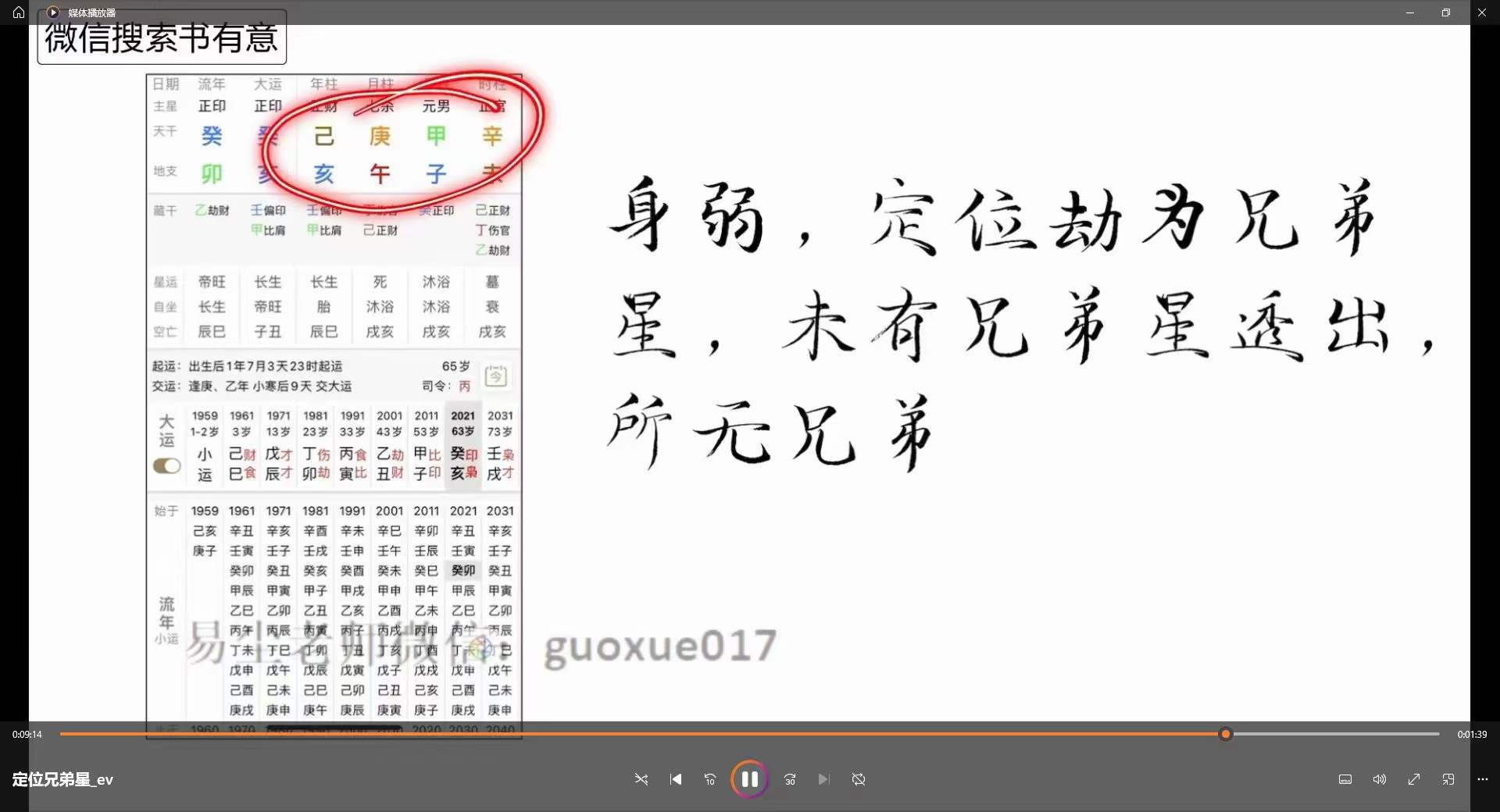 金镖门易尘2023年5月最新基础课-旺衰取用-优选易学