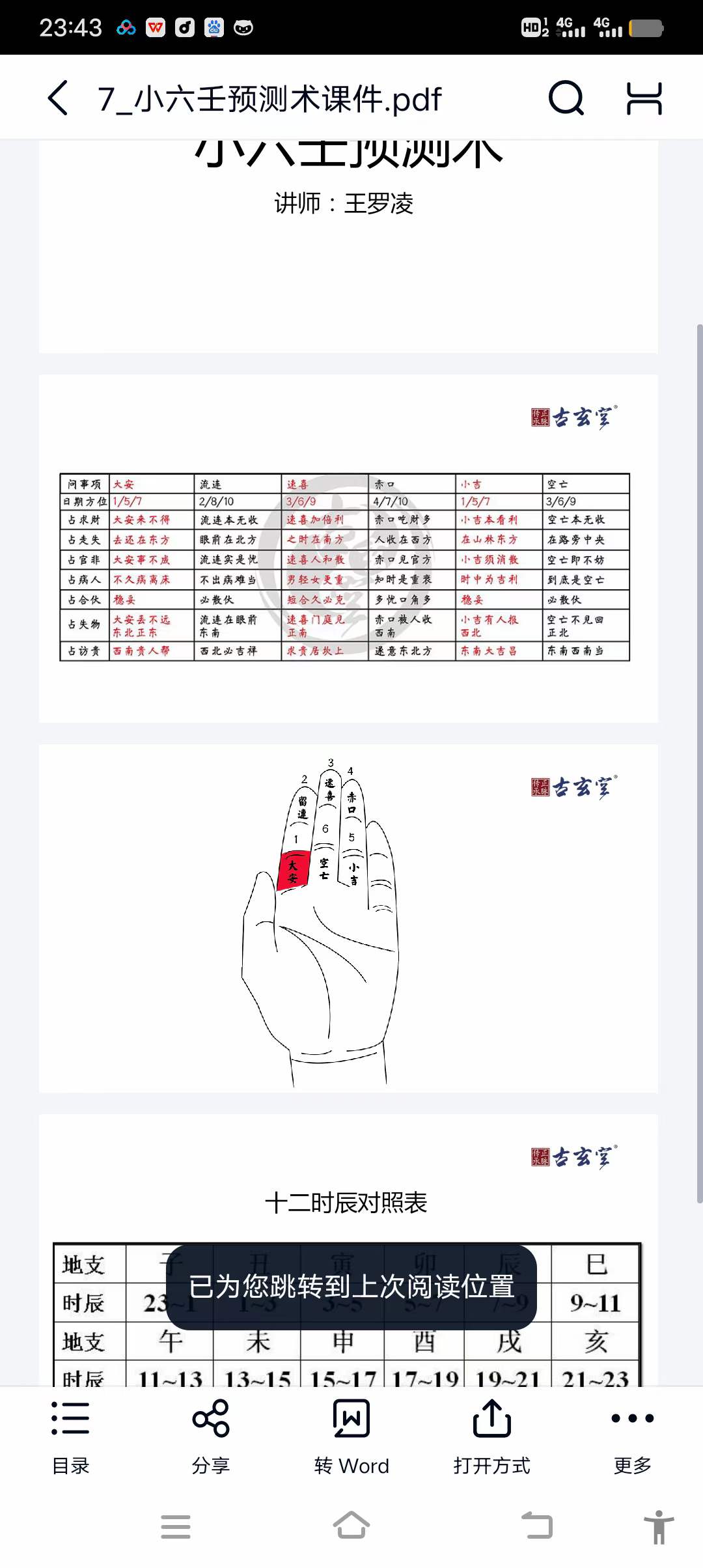 王罗凌小六壬讲座 6集 文档-优选易学