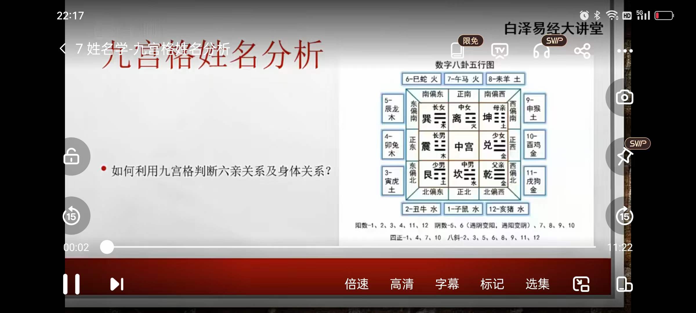 白泽易经大讲堂 姓名学-名字识人到取名旺运10集-优选易学