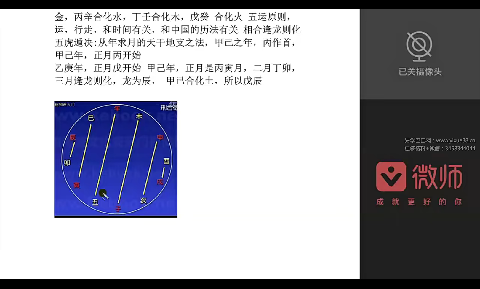 至意八字26集-优选易学