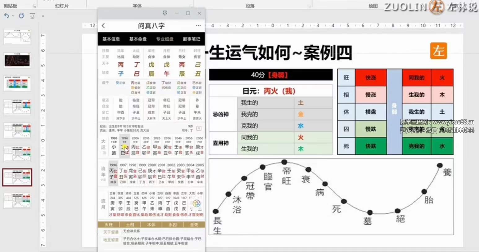 左林三小时学会【看八字】22集（全集）-优选易学