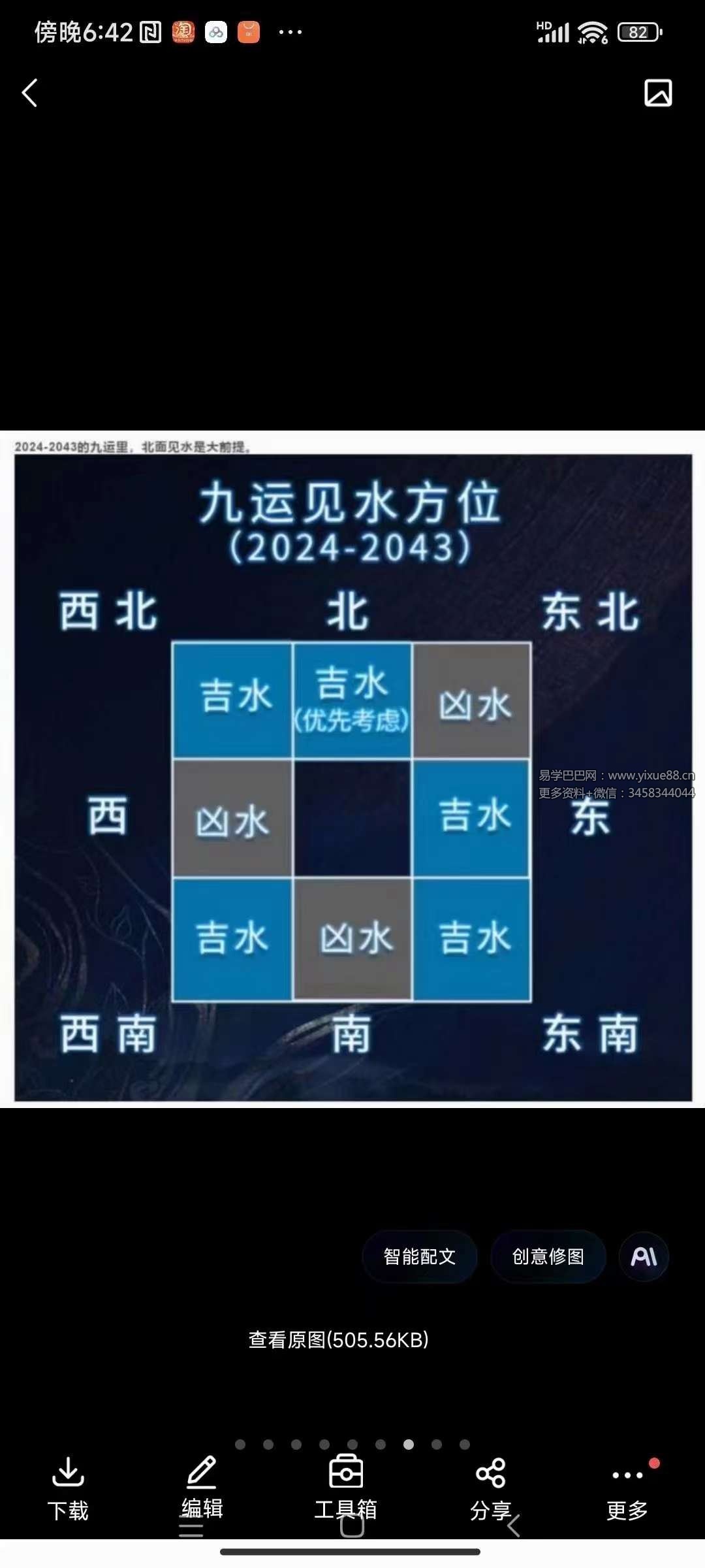 法衡2024年飞星催财布局-优选易学