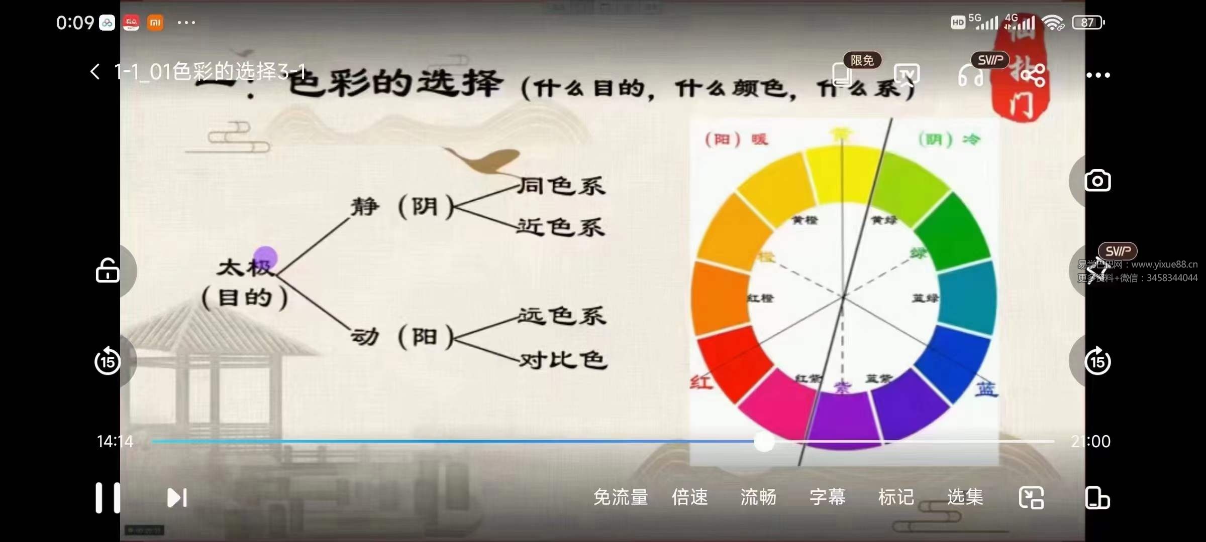 仙扑门《色彩风水》10集-优选易学