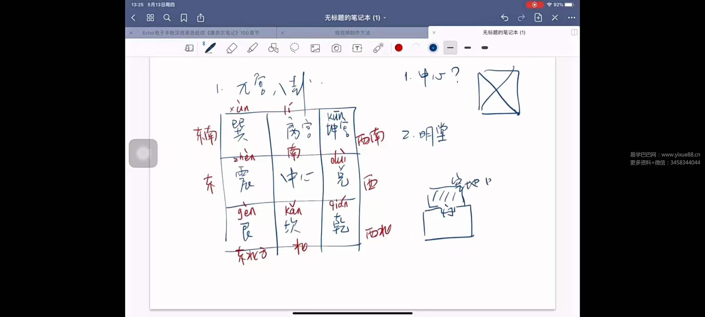 宋奇鸿环境课3集-优选易学